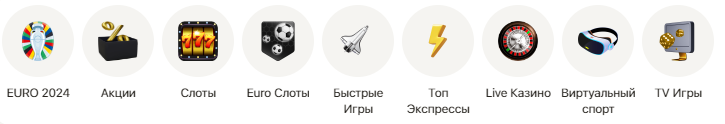 Букмекерська контора parik24